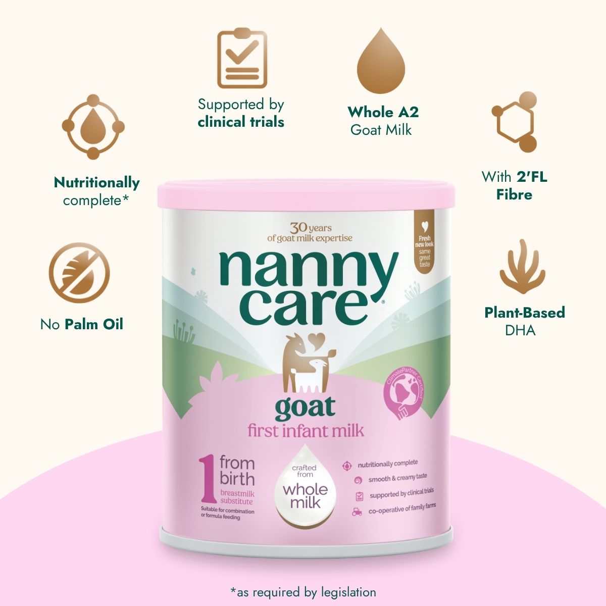 Nannycare First Infant Goat Milk Formula - Stage 1 (800g)